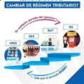 CAMBIO DEL REGIMEN TRIBUTARIO SUNAT 2021